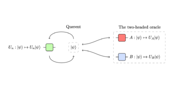 Pemrosesan sinyal kuantum multivariabel (M-QSP): ramalan oracle berkepala dua PlatoBlockchain Data Intelligence. Pencarian Vertikal. Ai.