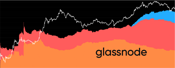 Ралли от минимумов медвежьего рынка Glassnode Insights PlatoBlockchain Data Intelligence. Vertical Search. Ai.