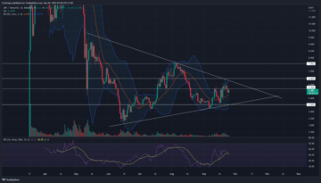 Apecoin Price Triggers A New Bear Cycle Within This Pattern; Buy Again? apecoin price analysis PlatoBlockchain Data Intelligence. Vertical Search. Ai.