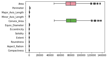 Panduan Definitif untuk Regresi Logistik di Python Data Intelligence PlatoBlockchain. Pencarian Vertikal. Ai.