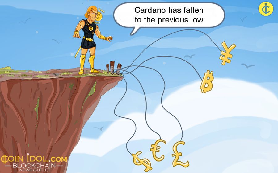Cardano vänder ner från det högsta vid 0.47 $ medan han riktar om det låga till 0.42 $ PlatoBlockchain Data Intelligence. Vertikal sökning. Ai.