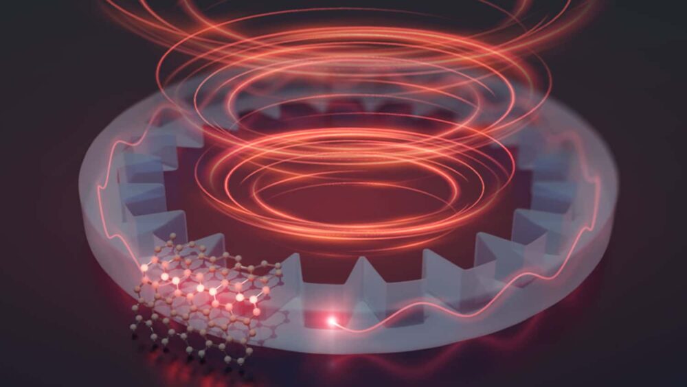 Τα φωτόνια Twisty θα μπορούσαν να υπερτροφοδοτήσουν την κβαντική επικοινωνία επόμενης γενιάς PlatoBlockchain Data Intelligence. Κάθετη αναζήτηση. Ολα συμπεριλαμβάνονται.