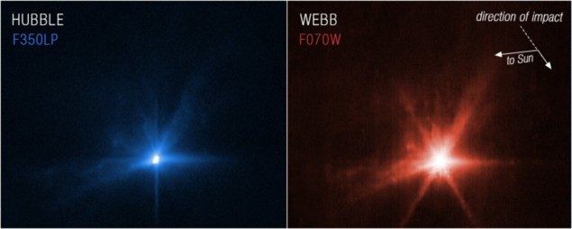 Hubble and the James Webb Space Telescope spot DART’s asteroid hit PlatoBlockchain Data Intelligence. Vertical Search. Ai.