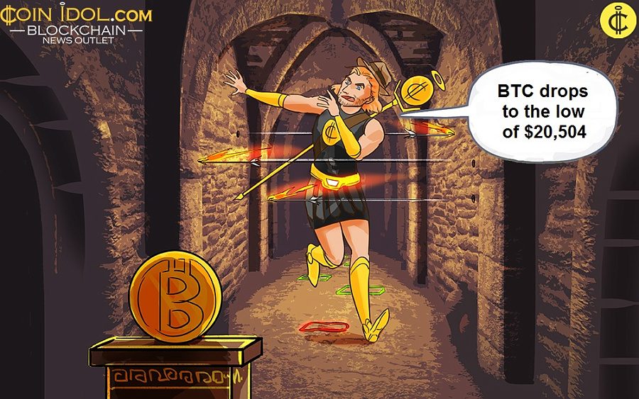Bitcoin se situează peste 20,500 USD, deoarece provoacă Inteligența datelor PlatoBlockchain de 21,000 USD. Căutare verticală. Ai.