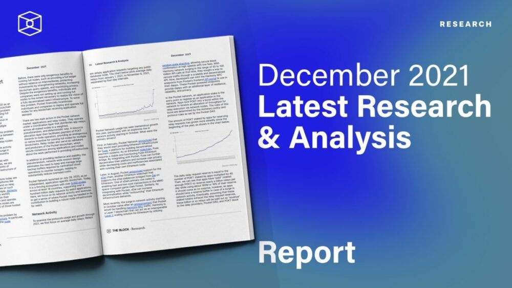 October Research and Analysis Report PlatoBlockchain Data Intelligence. Vertical Search. Ai.