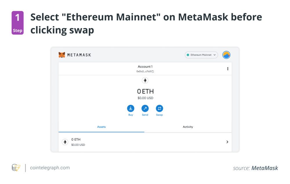 What is wrapped Ethereum (wETH) and how does it work? PlatoBlockchain Data Intelligence. Vertical Search. Ai.