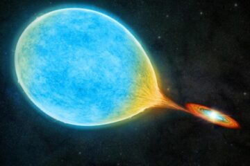 Kataklismik ikili yıldız, bilinen en kısa yörünge periyoduna sahip PlatoBlockchain Veri Zekasıdır. Dikey Arama. Ai.