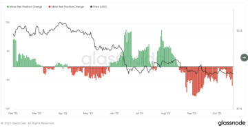 Повлияет ли банкротство Bitcoin Miner Core на цену? PlatoBlockchain Data Intelligence. Вертикальный поиск. Ай.