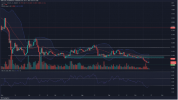 Cardano Finds Breathing Room At $0.35 Support – Is This Enough For ADA? PlatoAiStream Data Intelligence. Vertical Search. Ai.
