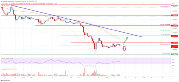 Cardano (ADA) Price Analysis: Risk of More Losses Below $0.35 PlatoAiStream Data Intelligence. Vertical Search. Ai.