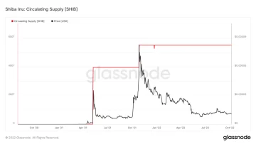 CryptoSlate Wrapped Daily: تم رفض صندوق Bitcoin ETF آخر من قبل هيئة الأوراق المالية والبورصات؛ جوجل، شريك Coinbase لمدفوعات العملات المشفرة، PlatoBlockchain Data Intelligence. البحث العمودي. عاي.