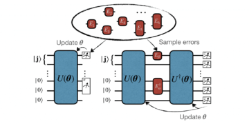 Quantum variational learning for quantum error-correcting codes PlatoBlockchain Data Intelligence. Vertical Search. Ai.