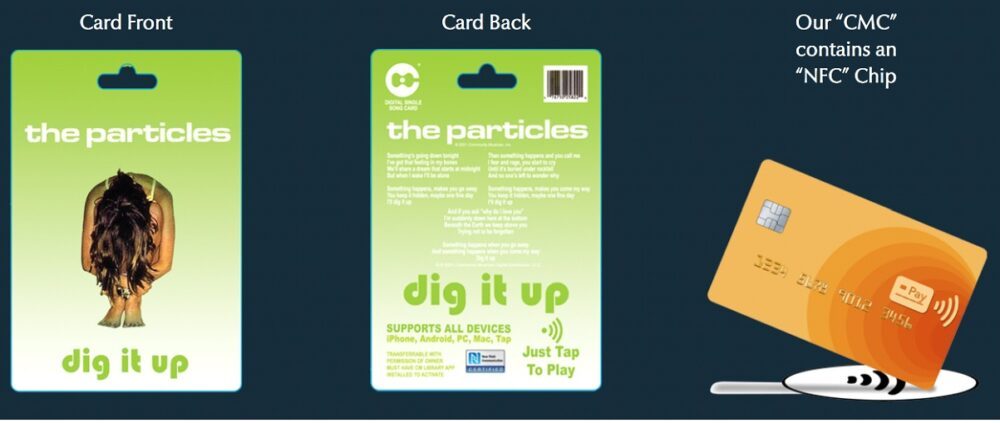 It's In The Cards: NFCs and the Future of Music Blockchain PlatoBlockchain Data Intelligence. Vertikalt søk. Ai.