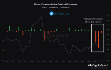 Bitcoin Bullish Signal: Exchange Outflows Spike Up Bitcoin Bullish Signal PlatoBlockchain Data Intelligence. Vertical Search. Ai.