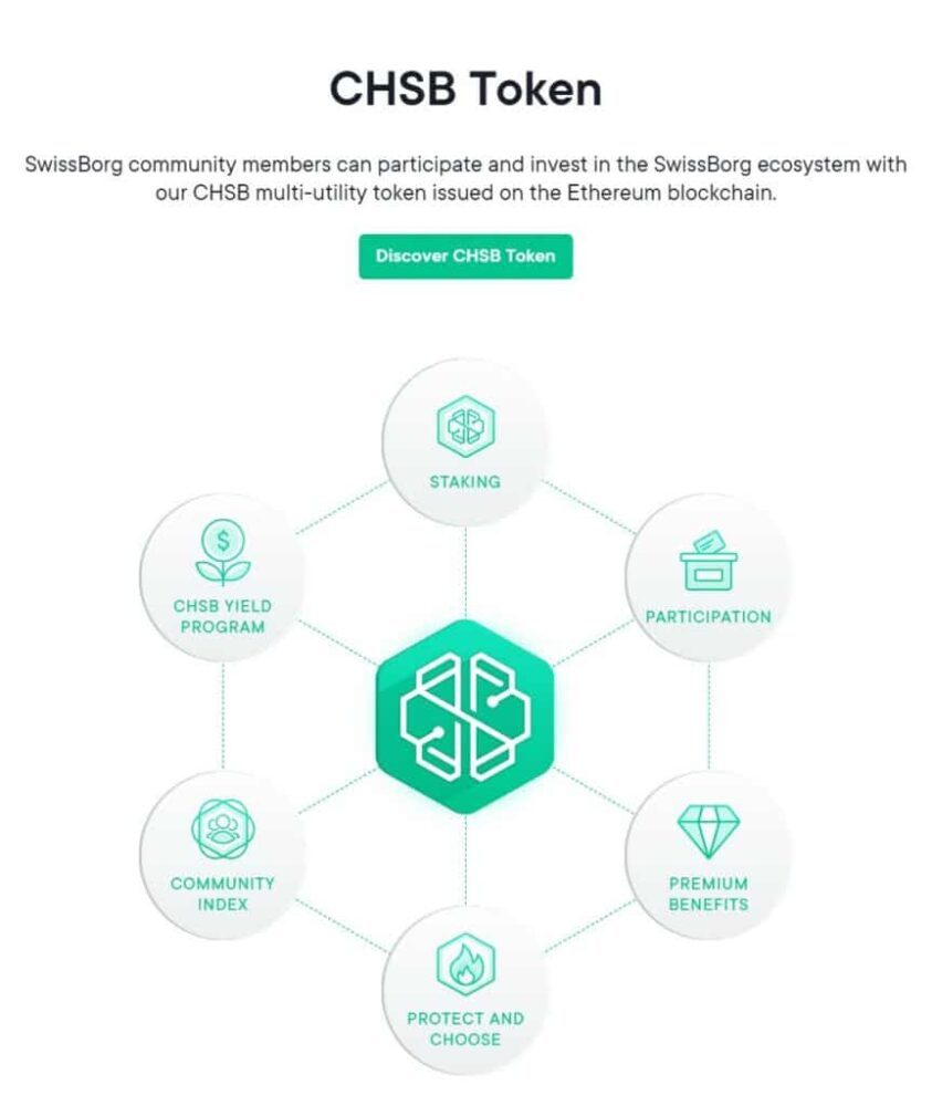 chsb-token