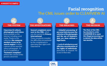 Clearview AI image-scraping face recognition service hit with €20m fine in France Law & order PlatoBlockchain Data Intelligence. Vertical Search. Ai.