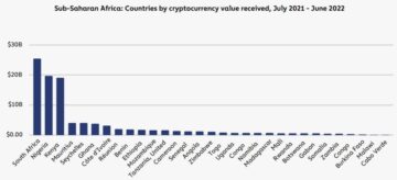 South Africa Classifies Crypto as Financial Product PlatoBlockchain Data Intelligence. Vertical Search. Ai.