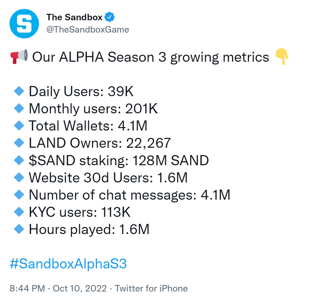 Dados da 3ª temporada do Sandbox Alpha