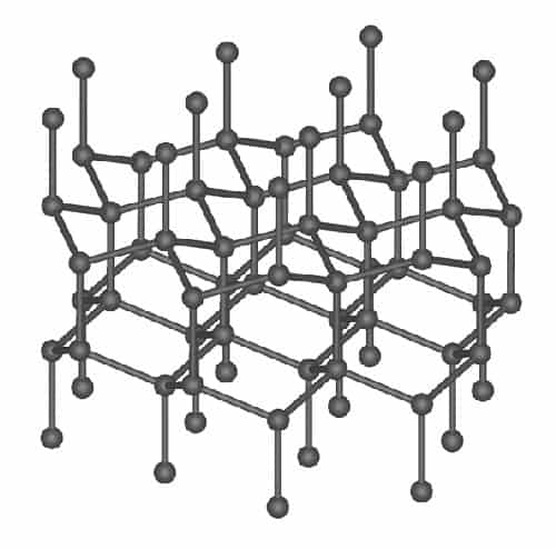 צורה נדירה של יהלום קיימת באופן עצמאי במטאוריטים PlatoBlockchain Data Intelligence. חיפוש אנכי. איי.