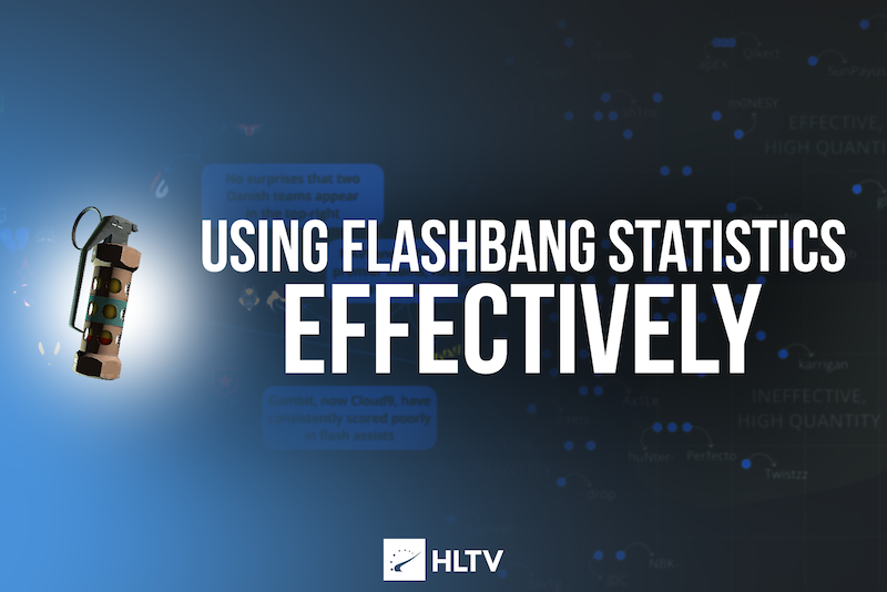 Flashbang-Statistiken effektiv nutzen PlatoBlockchain Data Intelligence. Vertikale Suche. Ai.