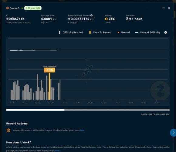 Trying Out the New Solo Mining Packages on NiceHash Crypto Mining Blog PlatoBlockchain Data Intelligence. Vertical Search. Ai.
