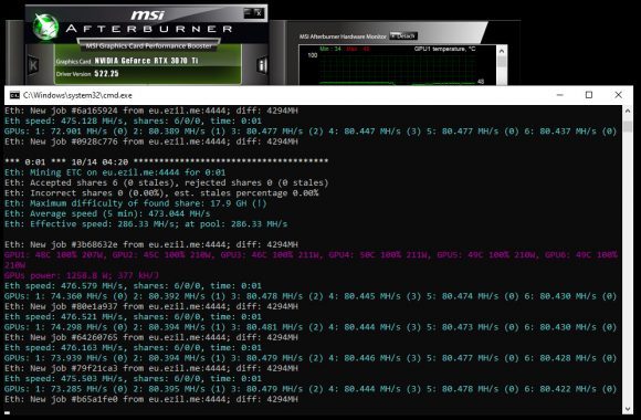 Nvidia usunęła blokadę LHR w najnowszym sterowniku 522.25 PlatoBlockchain Data Intelligence. Wyszukiwanie pionowe. AI.