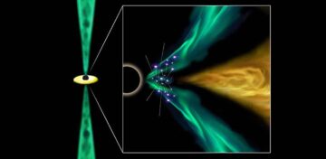 Kara deliklerden fırlatılan radyo jetlerinin plazma yükleme mekanizmasının araştırılması PlatoBlockchain Veri Zekası. Dikey Arama. Ai.