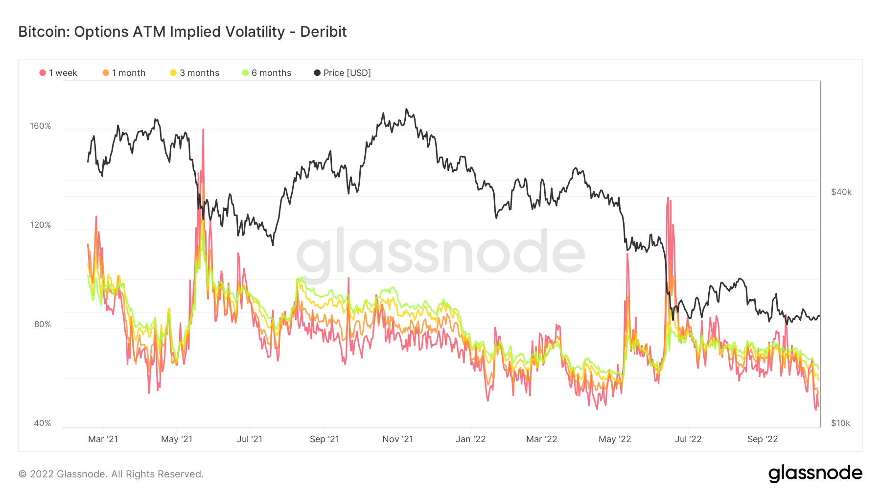 Weekly MacroSlate: Which part of the Big Short film are we in right now? As U.S. treasury yields continue to climb and invert across the yield curve PlatoBlockchain Data Intelligence. Vertical Search. Ai.