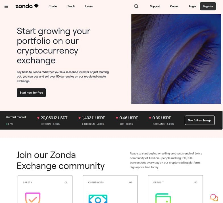 Zonda: The Regulated Crypto Exchange for Individuals or Businesses PlatoBlockchain Data Intelligence. Vertical Search. Ai.