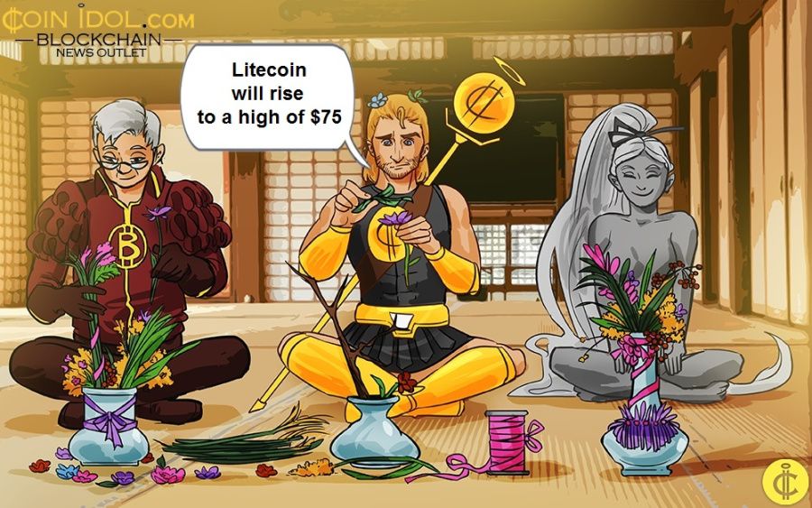 Litecoin, PlatoBlockchain Veri Zekasında Yükseliş Trendini Sürdürürken 48 ile 64 Dolar Arasında Dalgalanıyor. Dikey Arama. Ai.