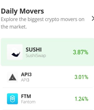 Dự đoán giá SushiSwap cho hôm nay, ngày 28 tháng XNUMX: SUSHI/USD tiếp tục hành trình đi lên Thông minh dữ liệu PlatoBlockchain. Tìm kiếm dọc. Ái.