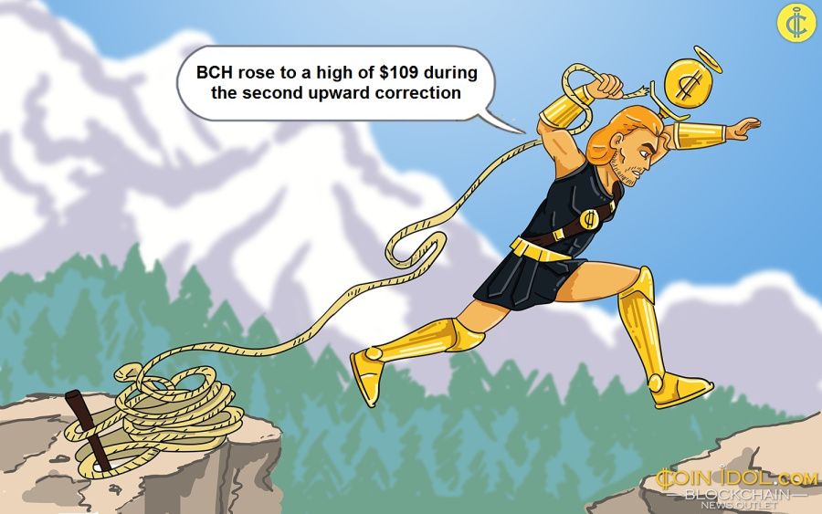 Bitcoin Cash befindet sich in einer bereichsgebundenen Bewegung zwischen den Stufen 87 $ und 109 $ PlatoBlockchain Data Intelligence. Vertikale Suche. Ai.