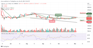 Bitcoin Price Prediction for Today, November 3: BTC/USD Range-bounds; A Recovery to $21k Resistance? PlatoBlockchain Data Intelligence. Vertical Search. Ai.
