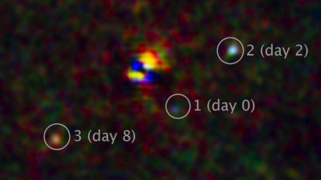 Tidlige stadier av en eldgammel supernova observert ved bruk av gravitasjonslinser PlatoBlockchain Data Intelligence. Vertikalt søk. Ai.