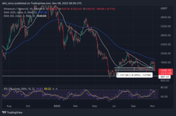 Ethereum Bulls Defend $1,200 Support As Price Holds; How Long Will This Last? PlatoBlockchain Data Intelligence. Vertical Search. Ai.