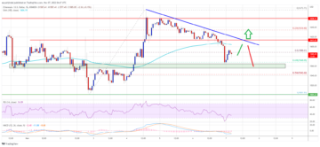 Ethereum Price Plunges to $1,550: Can Bulls Save the Day? ETHUSD PlatoBlockchain Data Intelligence. Vertical Search. Ai.