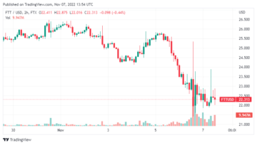 SBF says ‘FTX is fine. Assets are fine’ after Binance decision to sell FTT amid rumors of liquidity crunch PlatoBlockchain Data Intelligence. Vertical Search. Ai.