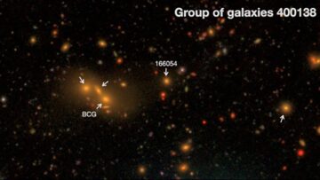 Astronomi opazujejo svetlobo znotraj skupine med galaksijami PlatoBlockchain Data Intelligence. Navpično iskanje. Ai.