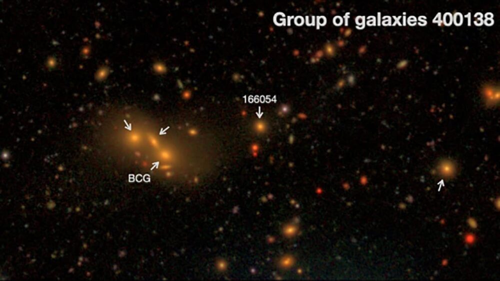 천문학자들은 은하계 사이의 그룹 내 빛을 관찰합니다. PlatoBlockchain Data Intelligence. 수직 검색. 일체 포함.