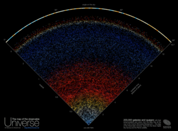 کائنات کی وسعت کو نئے شاندار نقشے PlatoBlockchain Data Intelligence میں دکھایا گیا ہے۔ عمودی تلاش۔ عی