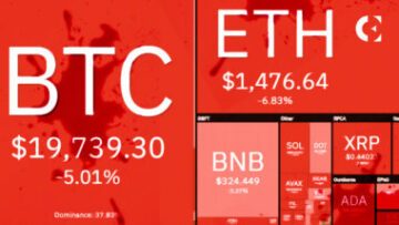 Marknaden blöder rött eftersom BTC och ETH uppvisar lägsta pris på två veckor PlatoBlockchain Data Intelligence. Vertikal sökning. Ai.