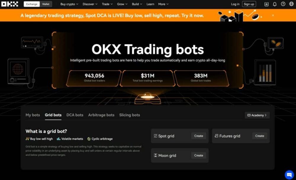 OKX ٹریڈنگ بوٹ