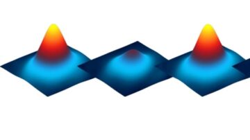 Oscillerende polaritonisk kondensat kunne bruges til magnetometri PlatoBlockchain Data Intelligence. Lodret søgning. Ai.