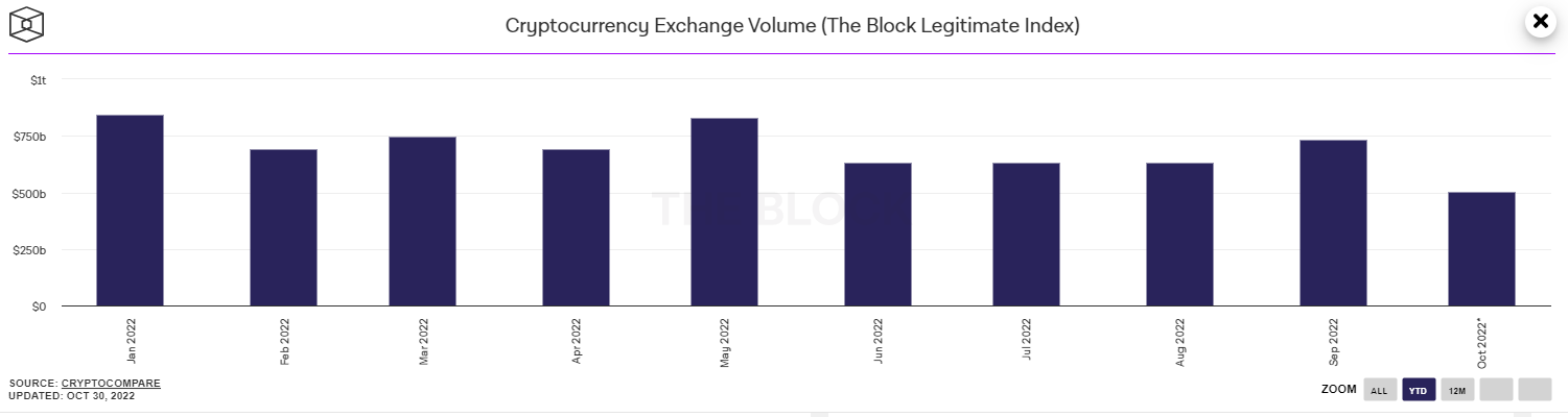 Among Top Crypto Exchanges, MEXC Ranks First in Crypto Futures Liquidity. Exchange News PlatoBlockchain Data Intelligence. Vertical Search. Ai.