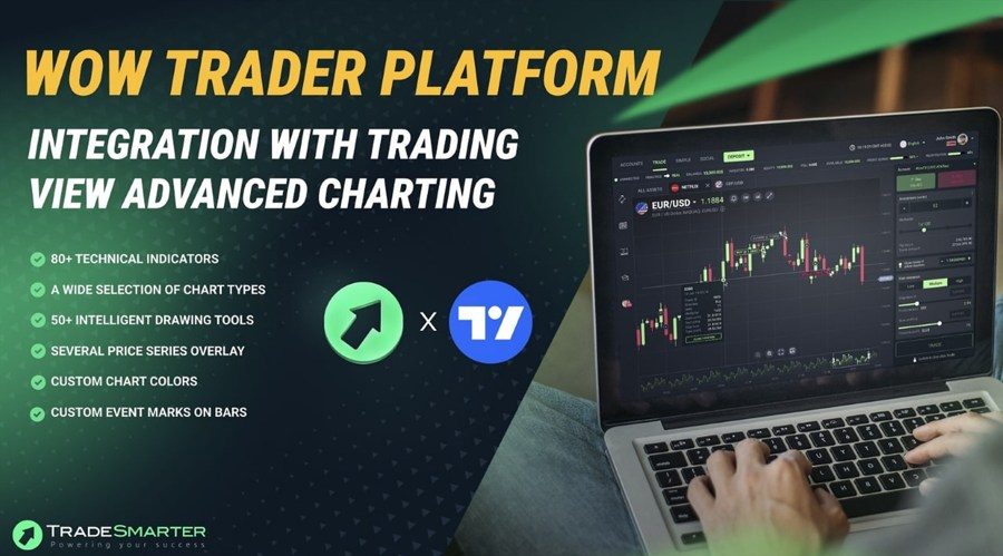 Tradesmarter integriert das Charting-Tool von TradingView in Wow Trader PlatoBlockchain Data Intelligence. Vertikale Suche. Ai.