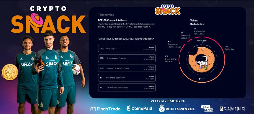 Crypto Snack cho phép RCD Espanyol trở thành câu lạc bộ bóng đá đầu tiên tích hợp thanh toán bằng tiền điện tử PlatoBlockchain Data Intelligence. Tìm kiếm dọc. Ái.