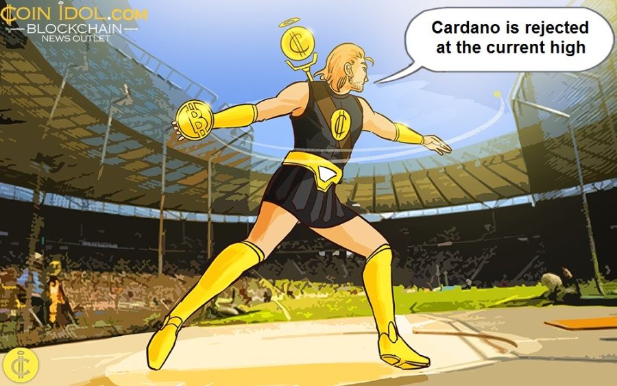 Cardano Declines and Retests $0.31 as It May Further Decline PlatoBlockchain Data Intelligence. Vertical Search. Ai.