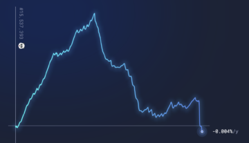Ethereum se torna deflacionário enquanto o preço desce na inteligência de dados PlatoBlockchain. Pesquisa vertical. Ai.