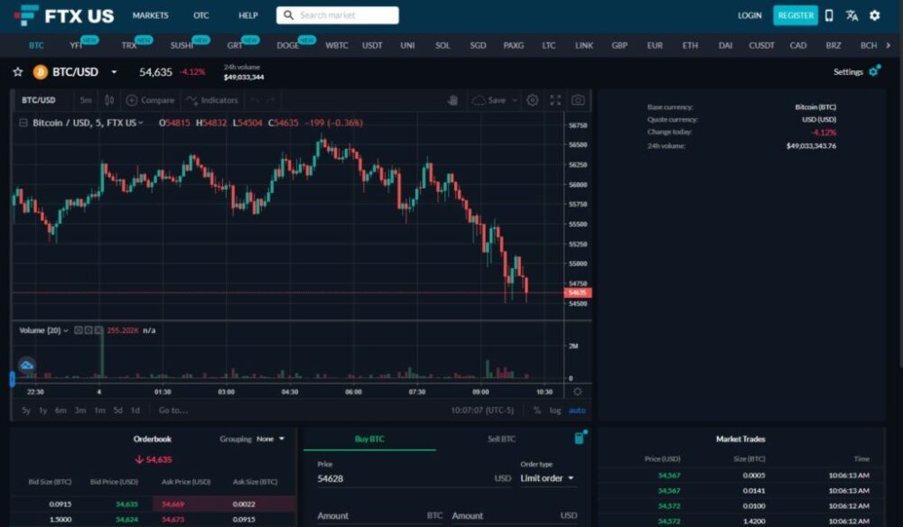 Schermata di trading FTX