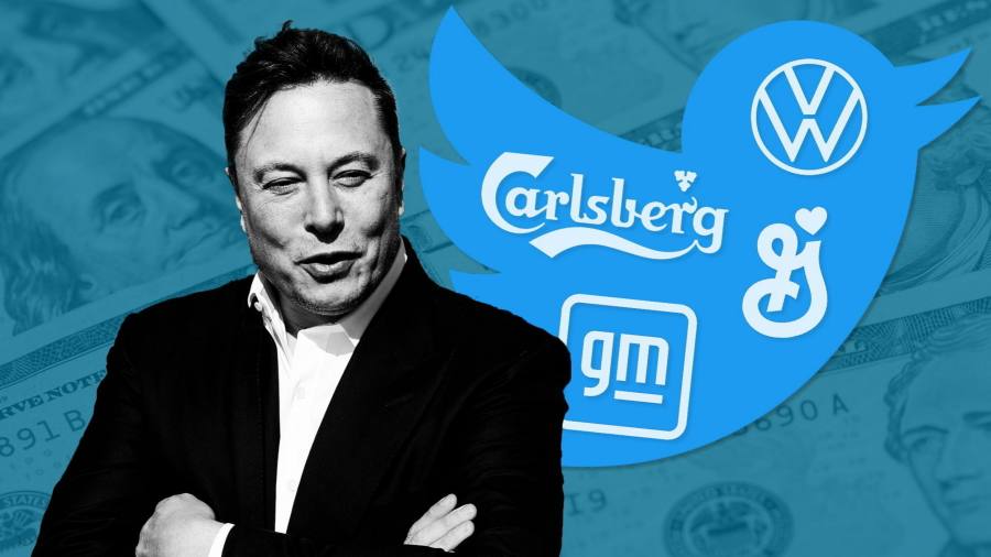 Twitters forretning på $5 mia. om året ramte, da Elon Musk støder sammen med annoncørerne PlatoBlockchain Data Intelligence. Lodret søgning. Ai.
